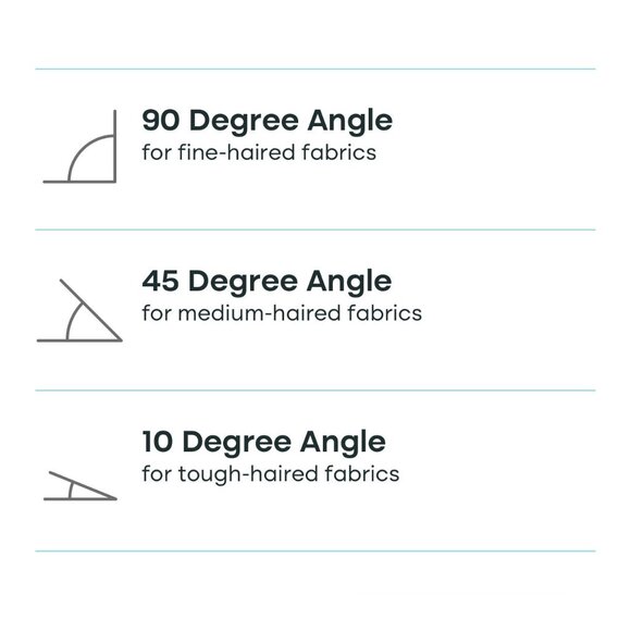 Uproot Clean Uproot Cleaner Mini NWT/NIP - Picture 7 of 8